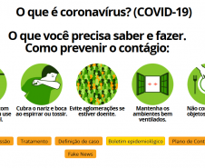Orientação sobre o novo Coronavírus para o sistema prisional